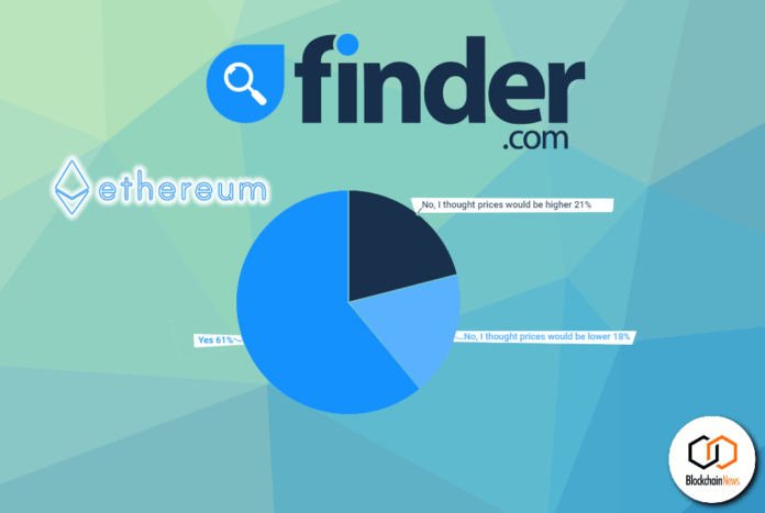 finder, report, ethereum, pos, proof of stake, feedback, ETH, Pricing