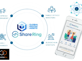 sharering, GDA, Global Digital Assets, cryptocurrency, travel, crypto, blockchain, share, share economy, sharing